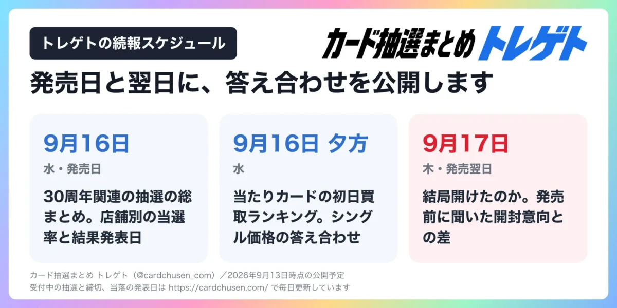 トレゲトの続報スケジュール